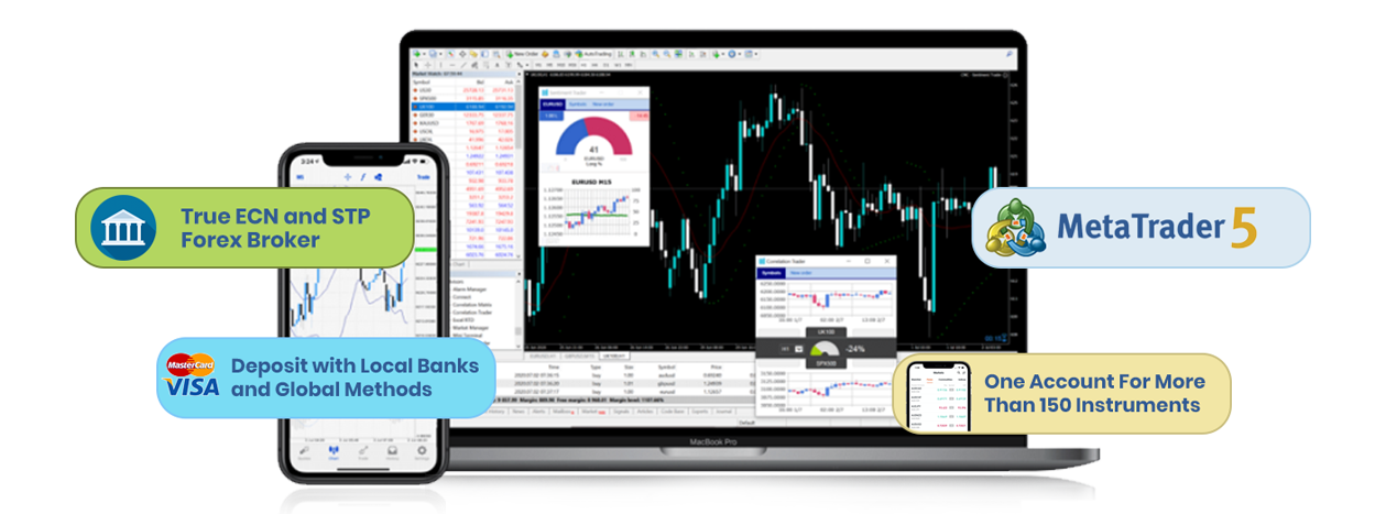 Venmar MT5 Trading Platform